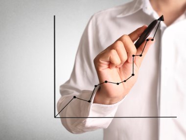 El çizimi grafik göster