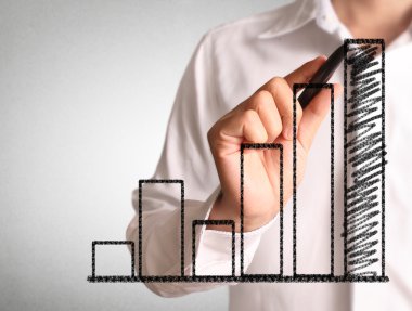 El çizimi grafik göster