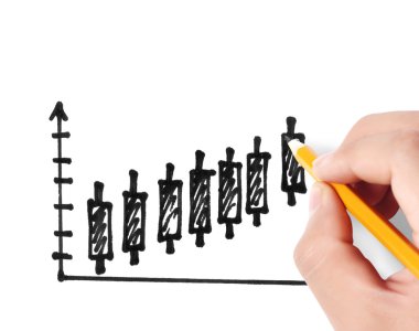 El çizimi grafik göster