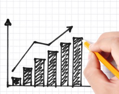 El çizimi grafik göster