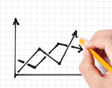 El çizimi grafik göster