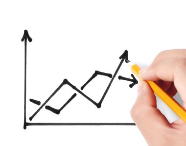 El çizimi grafik göster