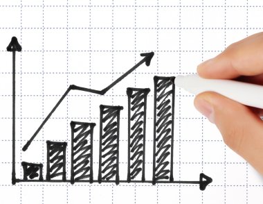 El çizimi grafik göster