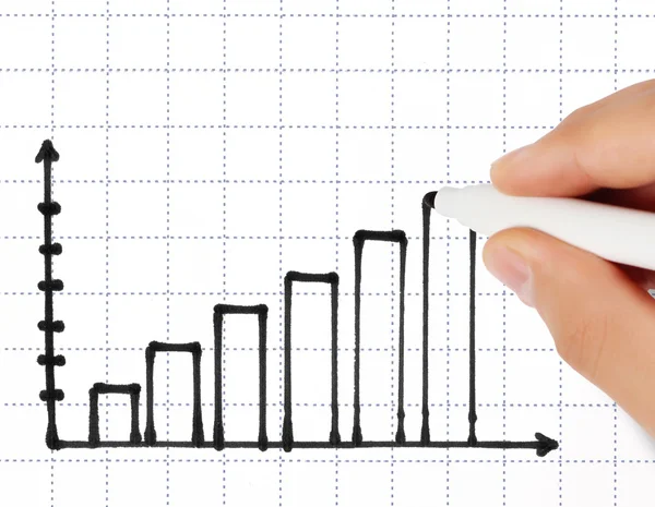 Zeichendiagramm anzeigen — Stockfoto