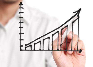 El çizimi grafik göster