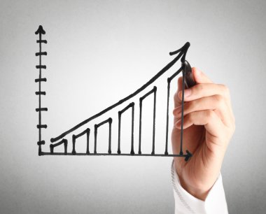 El çizimi grafik göster