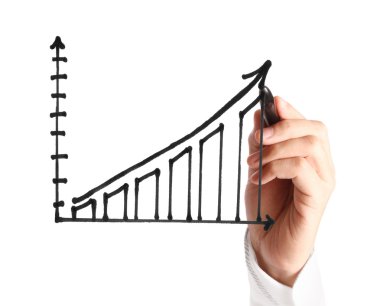 El çizimi grafik göster