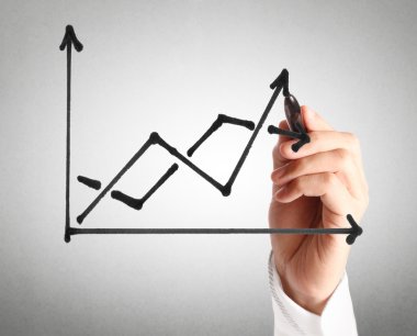 El çizimi grafik göster