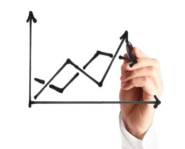 El çizimi grafik göster