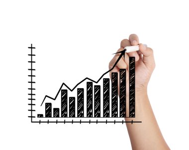 El çizimi grafik göster