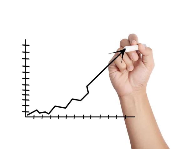 Zeichendiagramm anzeigen — Stockfoto