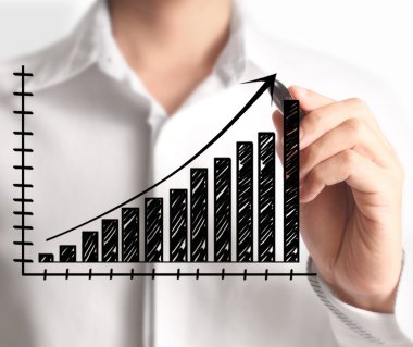 El çizimi grafik göster