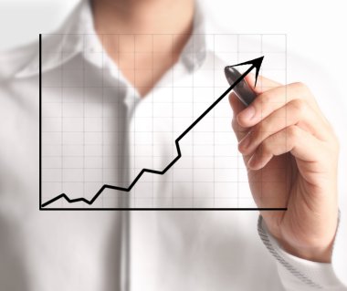 El çizimi grafik göster