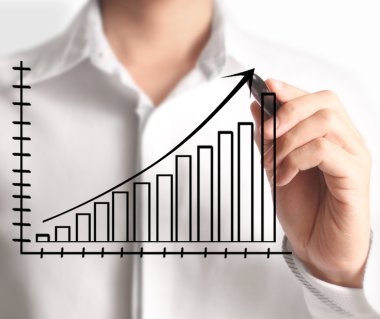 El çizimi grafik göster