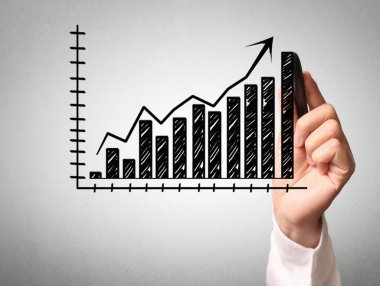 El çizimi grafik göster