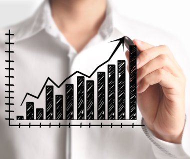 El çizimi grafik göster