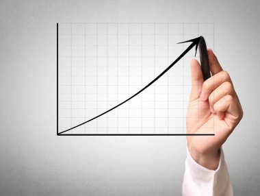 El çizimi grafik göster