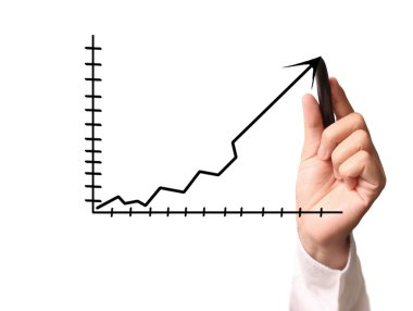 El çizimi grafik göster