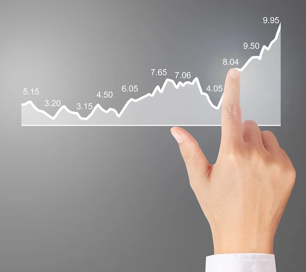 Lhat koncepció kézzel érkező pénzügyi diagram szimbólumokkal — Stock Fotó