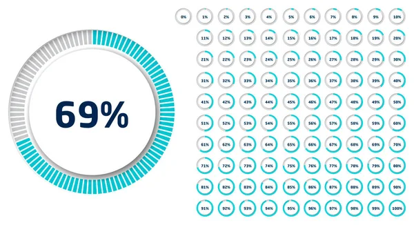 Bilgi grafikleri için çember yüzdesi diyagramlarının 0 'dan 100' e kümesi