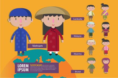 Asyalı erkek ve kız intraditional kostüm, asean