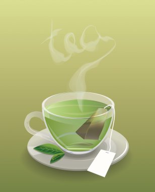 çay torba ile çay