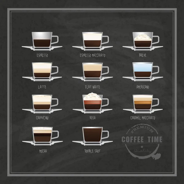 Types de café ensemble vectoriel . — Image vectorielle