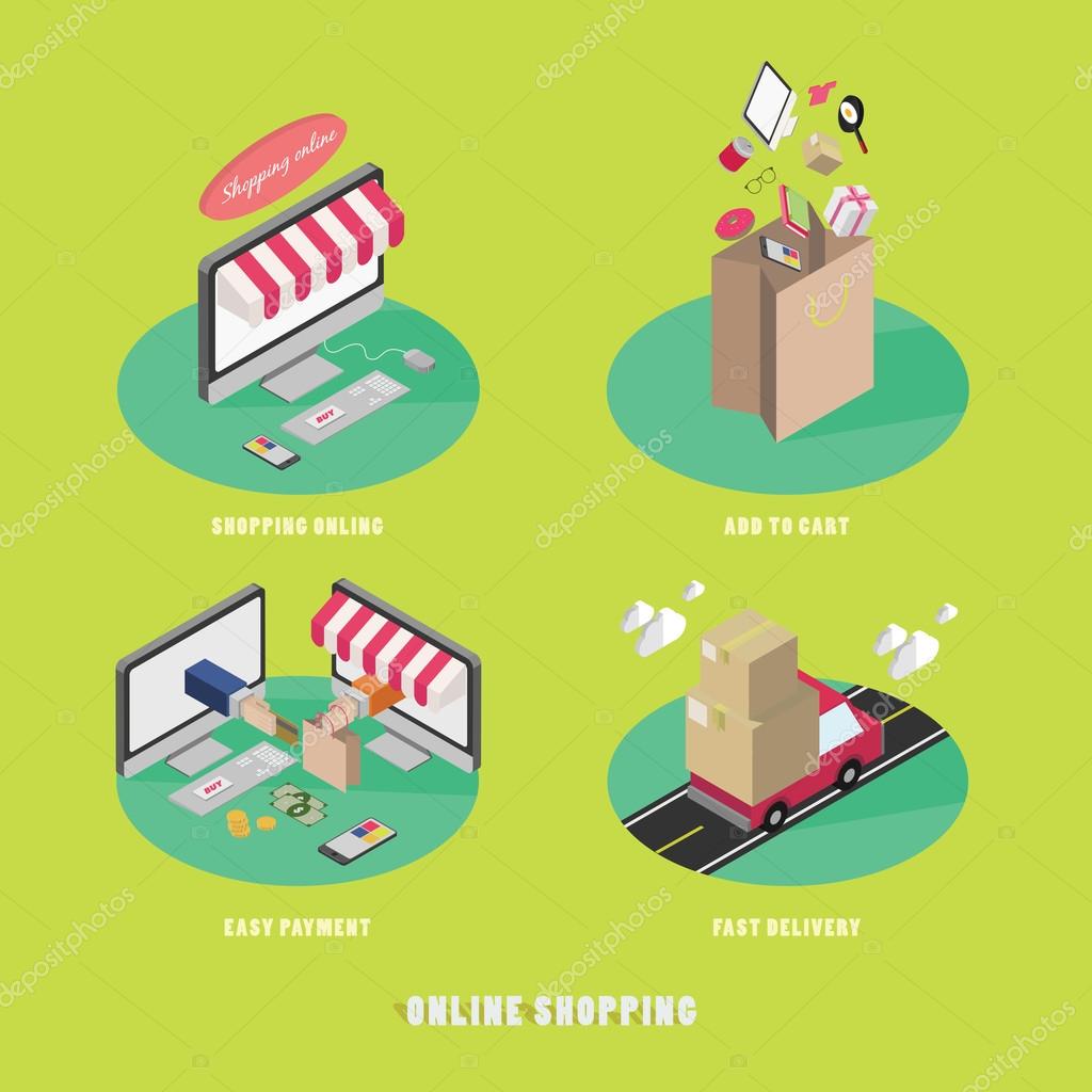 Business process concept of online shopping payment delivery