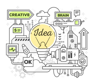 Fikir bulmak için yaratıcı profesyonel mekanizma