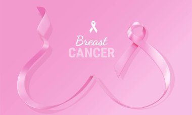 Göğüs Kanseri Farkındalığı Gerçekçi Kurdele Eğrisi 'nin Pembe Renk Arkaplanı Üzerine Metin ve Göğüs Şekli. Poster, Sancak, Yazdırma için Tasarım