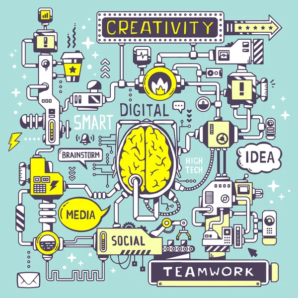 Bir beyin merkezi çalışmalarını modeli