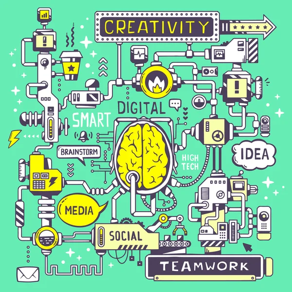 Bir beyin merkezi çalışmalarını modeli