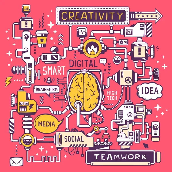 Bir beyin merkezi çalışmalarını modeli