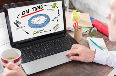 Bir laptop ekran yetiştirmem kavramı