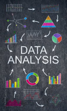 Veri analiz kavramı üzerine bir yazı tahtası