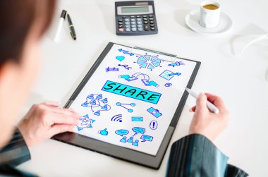 Bir Pano paylaşımı kavram