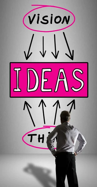 Ideias conceito assistido por um homem de negócios — Fotografia de Stock