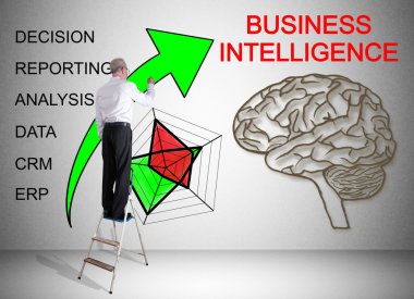 İş zeka kavramı bir adam tarafından bir merdiven çizilmiş