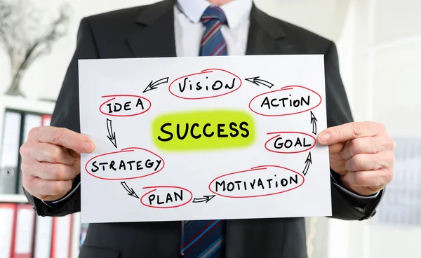 A siker fogalma látható egy üzletember — Stock Fotó