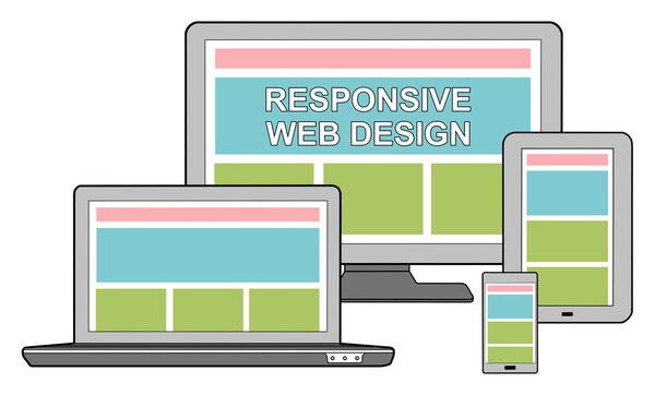 Отзывчивый дизайн концепции на белом фоне
