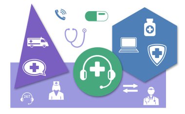 Geometrik şekiller arka planında simgeleri olan tıbbi yardım hattı kavramı