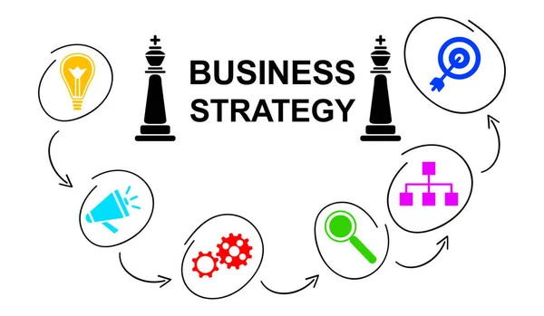 Ilustración Concepto Estrategia Empresarial —  Fotos de Stock
