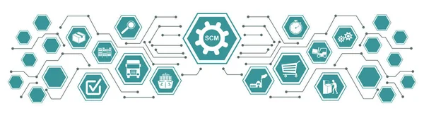 Concept Scm Avec Icônes Connectées — Photo