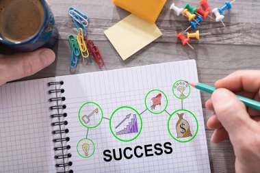 Masaya yerleştirilmiş bir not defterine başarı konsepti