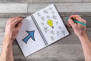 Not defterine çizilmiş en iyi fikir konsepti