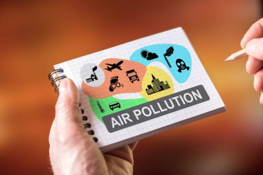 Not defterine el çizimi hava kirliliği kavramı