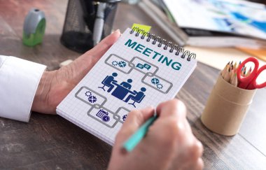 Not defterine bir toplantı konsepti çizildi