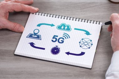 5G konseptli bir not defteri.