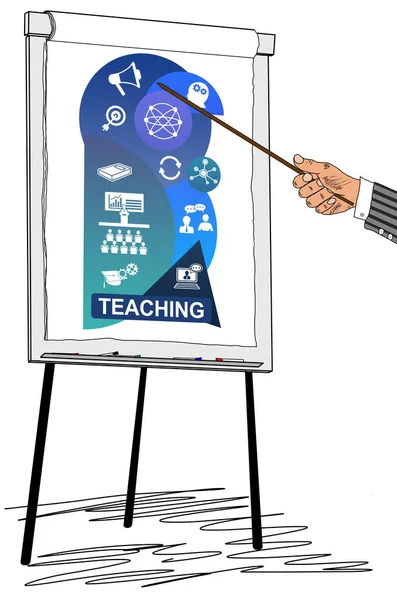 Hand Zeigt Unterrichtskonzept Auf Flipchart — Stockfoto