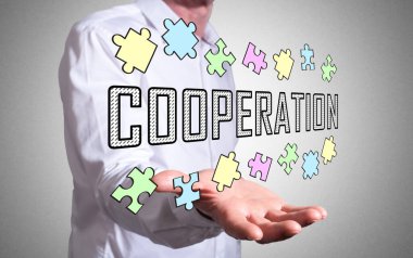 Eller levitating işbirliği kavramı